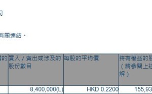中国数智科技(01796.HK)获股东谢兆凯增持840万股