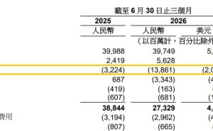 从“骗子”到救星：王坚的云计算遗产，如何撑起阿里的AI未来？
