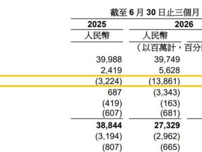 从“骗子”到救星：王坚的云计算遗产，如何撑起阿里的AI未来？