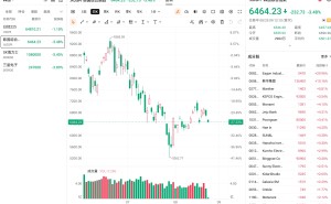 韩股跌幅扩大至3.48% 三星电子跌近4%
