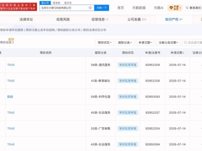 字节跳动办公AI新布局：TRAE扣子团队融入豆包，编程品牌定位再升级