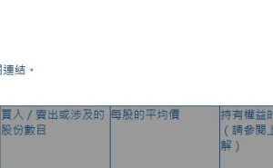 信达生物(01801.HK)获摩根大通增持235.55万股