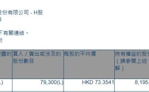 豪威集团(00501.HK)获Formosa Opportunity Limited增持7.93万股