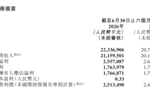 张勇之子入局海底捞，创始人回归掌舵，2026上半年财报显复苏迹象