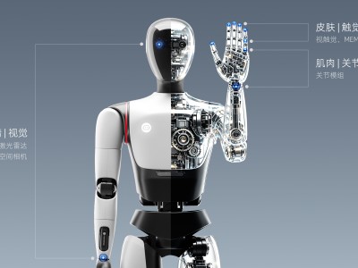 速腾聚创2026中期业绩亮眼：营收增长，机器人业务成增长新引擎