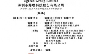 绿联科技冲刺港股IPO：43岁董事长张清森持股45.27%，曾任职多公司总经理