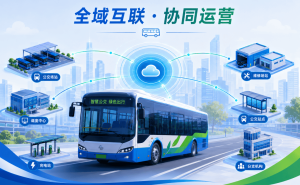 南凌科技SD-WAN技术助力大型城市交通集团,构建智慧高效公交网络新生态