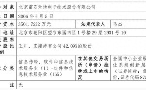 雷石股份拟冲刺北交所IPO 小米前高管王川掌舵 业绩稳步增长前景可期
