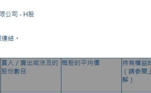 凯莱英(06821.HK)获摩根大通增持12.48万股