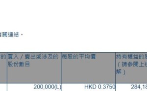 沪港联合(01001.HK)获执行董事姚祖辉增持20万股