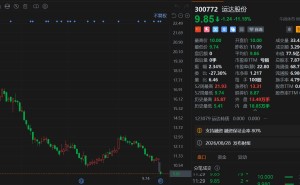 A股异动丨运达股份大跌超11%刷新年内新低，二季度巨亏2.97亿同比骤降450%