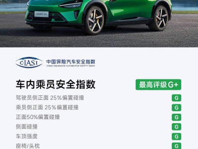 小米YU7斩获中保研安全测试最高评级，揭秘其全方位安全防护“秘诀”