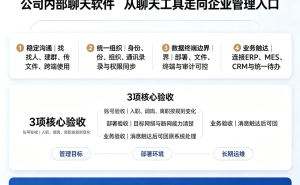 企业聊天软件选型指南：从基础沟通到业务融合的四级进阶之路
