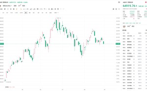 日股跌幅扩大至2.24%