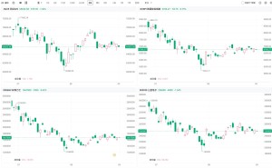 日股跌幅扩大至1%