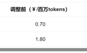 阿里云：Qwen3-VL-Rerank 模型降价