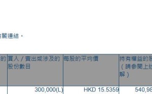 威胜控股(03393.HK)获执行董事吉为增持30万股