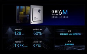 地平线征程®6M实现百万级量产上车 助力城区智驾下探至10万级市场