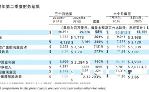 炸了！戴尔业绩大超预期，积压订单近千亿！