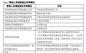 中加基金:新董事长上任近一年 却因合规内控遭警示函 后续整改待观察