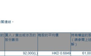 鸿兴印刷集团(00450.HK)获执行董事任泽明增持9.2万股