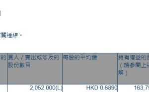 中国数智科技(01796.HK)获股东谢兆凯增持205.2万股