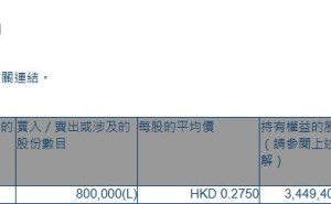 美亚娱乐资讯(00391.HK)获执行董事李国兴增持80万股
