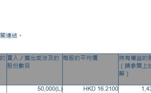 富智康集团(02038.HK)获执行董事林佳亿增持5万股
