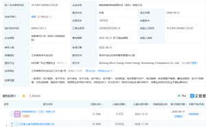 苏奥传感、凯博资本成立绿色能源科技公司