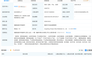 中晟高科在福建投资成立新材料公司
