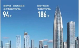 1555亿营收背后：顺丰“换轨”转型，王卫以远征姿态开启新周期