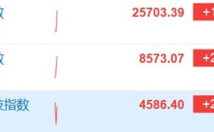 恒科指涨超2%