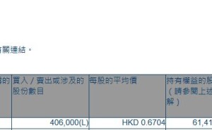鸿兴印刷集团(00450.HK)获执行董事任泽明增持40.6万股