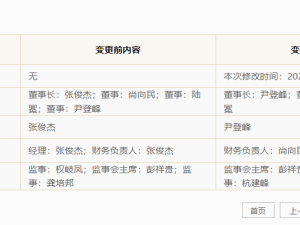 霸王茶姬中国区工商变更：张俊杰卸任多职，企业称属正常登记变化