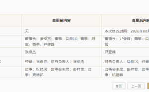 霸王茶姬中国区工商变更：张俊杰卸任多职，企业称属正常登记变化