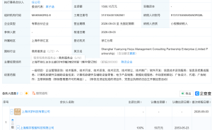 MiniMax‌在上海成立租赁商务服务公司