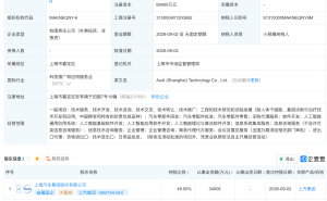 奥迪创新技术中心在上海成立