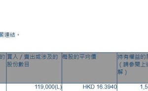 富智康集团(02038.HK)获执行董事林佳亿增持11.9万股