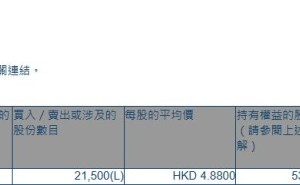 远大医药(00512.HK)获执行董事周超增持2.15万股