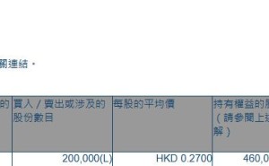 稻香控股(00573.HK)获主席及行政总裁钟伟平增持20万股
