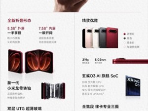 雷军揭秘小米18 Fold研发：8万次跌落测试 1500台工程机铸就可靠品质