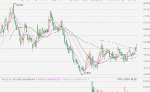 港股异动丨英矽智能大涨近10%，AI创新药Rentosertib展现抗衰潜力