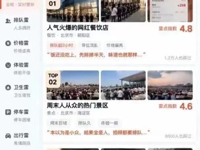 高德或推“扫雷榜”引热议 涵盖多消费场景助用户避坑？