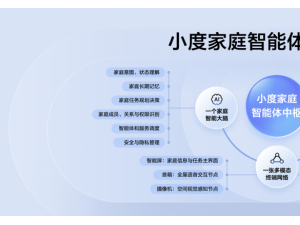 超能小度智能体能力再进阶，多款硬件焕新上市
