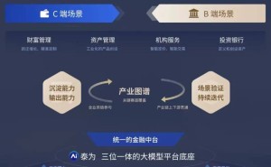 华泰证券“ALL IN AI”：以科技重塑业务，在变革浪潮中勇立潮头