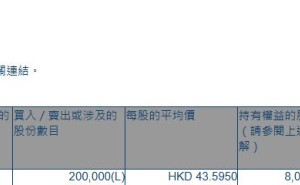 建滔积层板(01888.HK)获执行董事兼主席张国华增持20万股