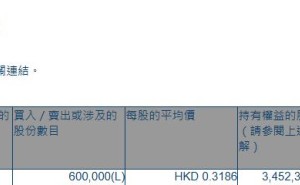 美亚娱乐资讯(00391.HK)获执行董事李国兴增持60万股