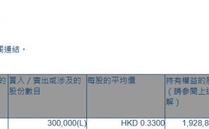 知行集团控股(01539.HK)获主席、行政总裁兼执行董事黄文辉增持30万股
