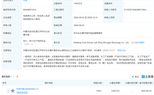 中国中煤在内蒙古成立生物能源新公司