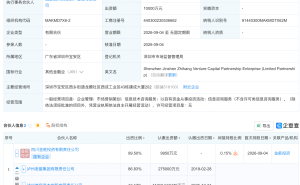 泸州老窖集团等投资成立智航创投企业